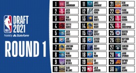 NBA湖人队詹姆斯转会掘金，西部战局风云再起